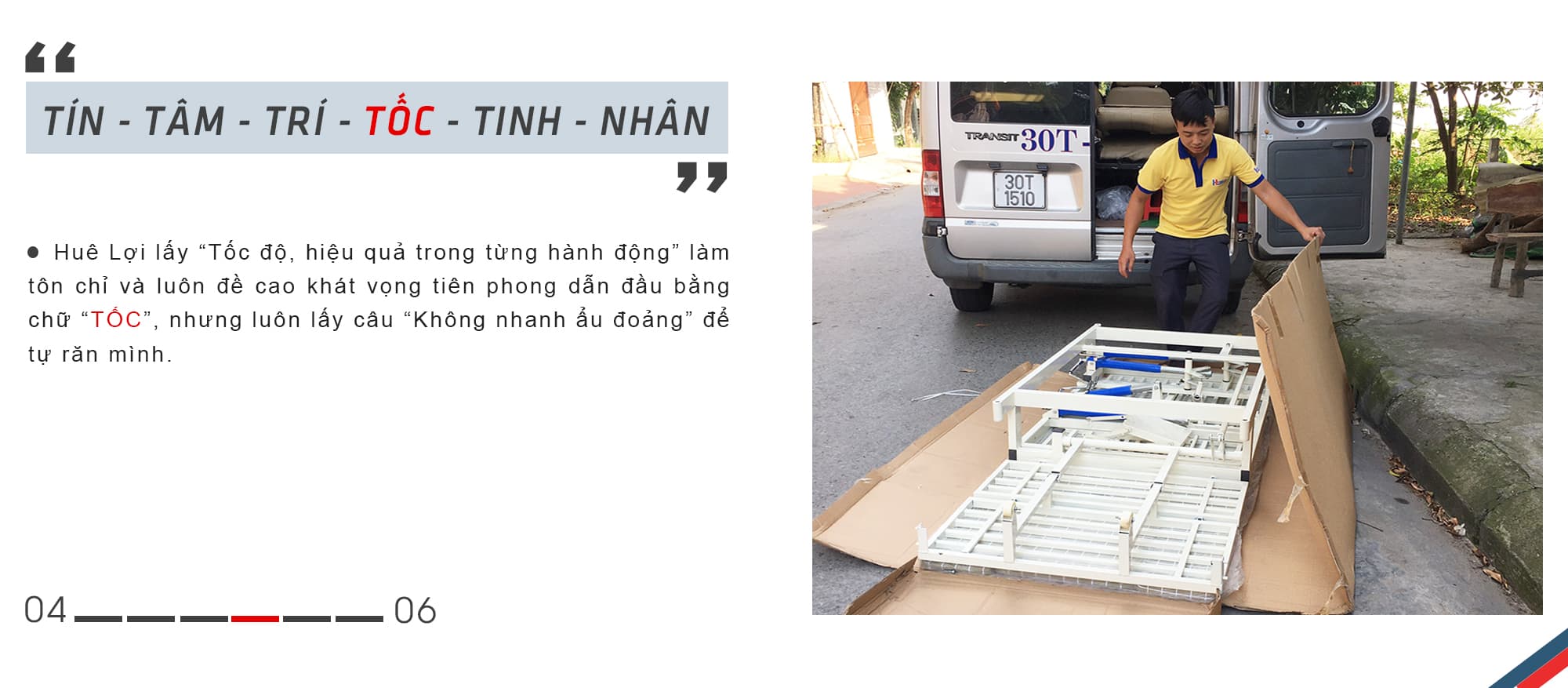 Giới thiệu 5 anh 4
