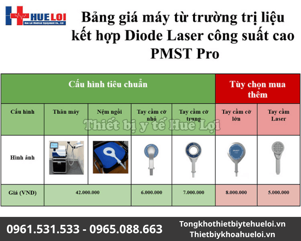 bảng giá máy từ trường PMST PRO