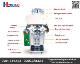 máy đóng túi thuốc sắc