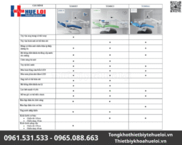Ghế Nha Khoa Cao Cấp Denston - Hệ Thống Điều Trị Chuyên Nghiệp 15 ghế khám răng giá rẻ