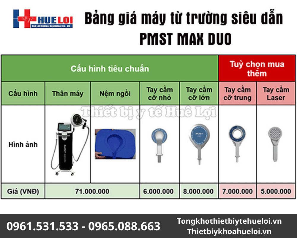 bảng giá máy từ trường